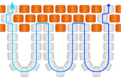 Illustration of looped fringe beading